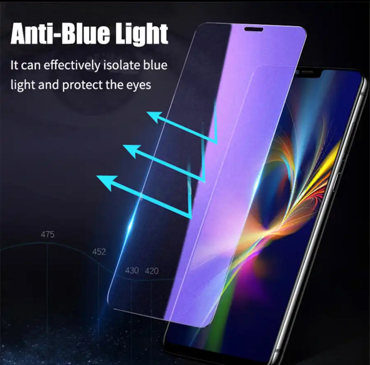 PJun Branded Violet Anti-Blue Light Glass Screen Protector 2pcs- iPhone PJun Branded Violet Anti-Blue Light Glass Screen Protector 2pcs- iPhone